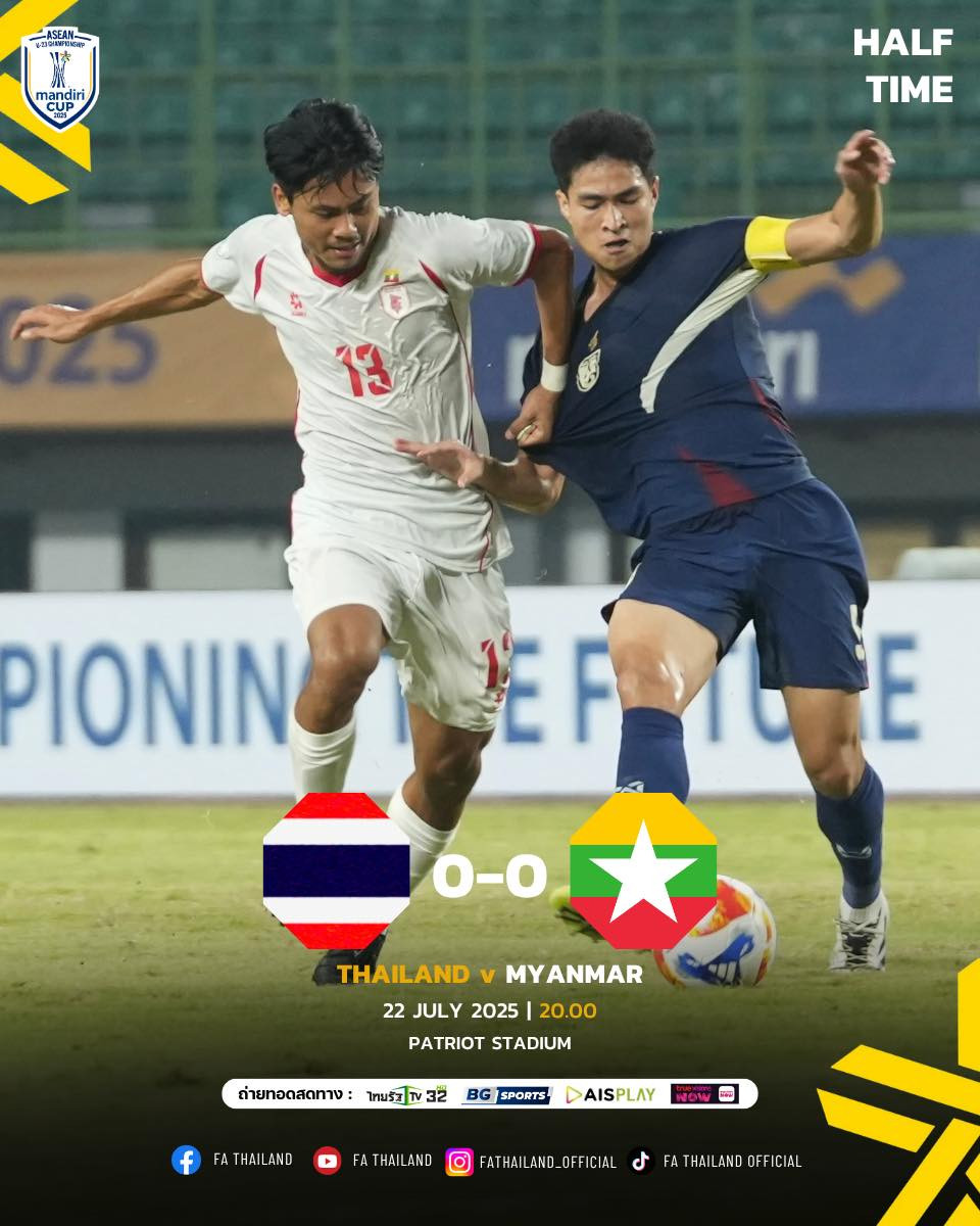 u23 thai lan.jpg