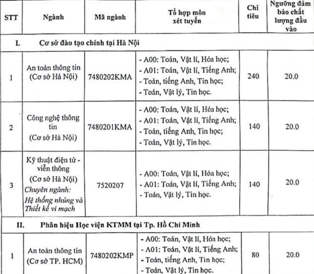 an toan mat ma.jpg