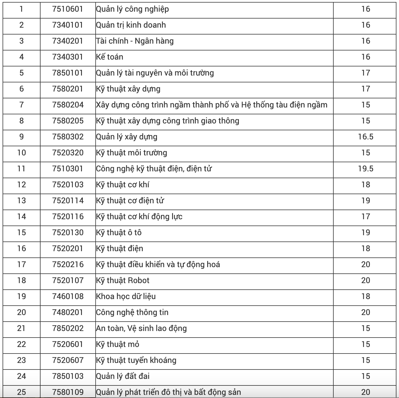 Ảnh màn hình 2025 07 23 lúc 10.29.32.png