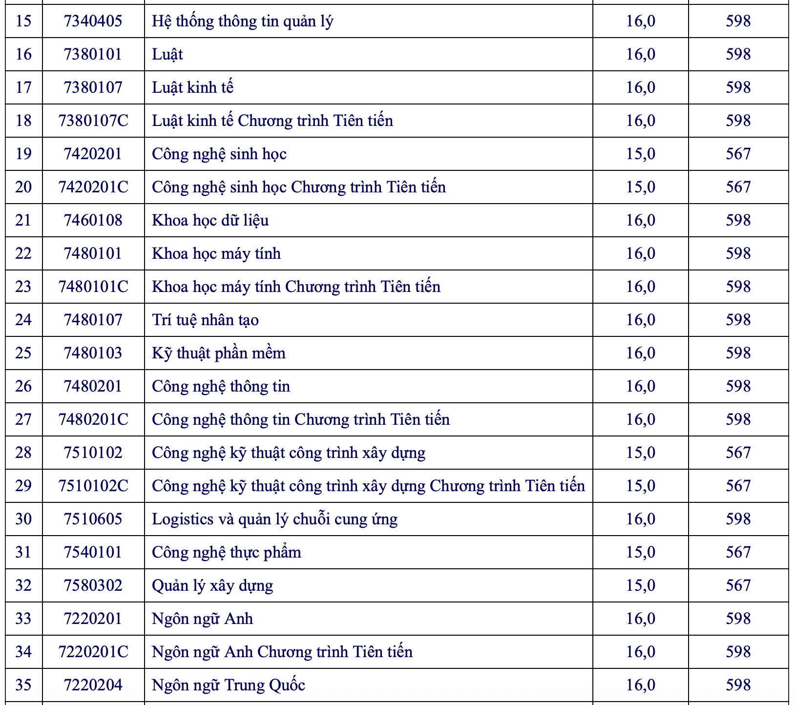 Ảnh màn hình 2025 07 23 lúc 17.40.07.png