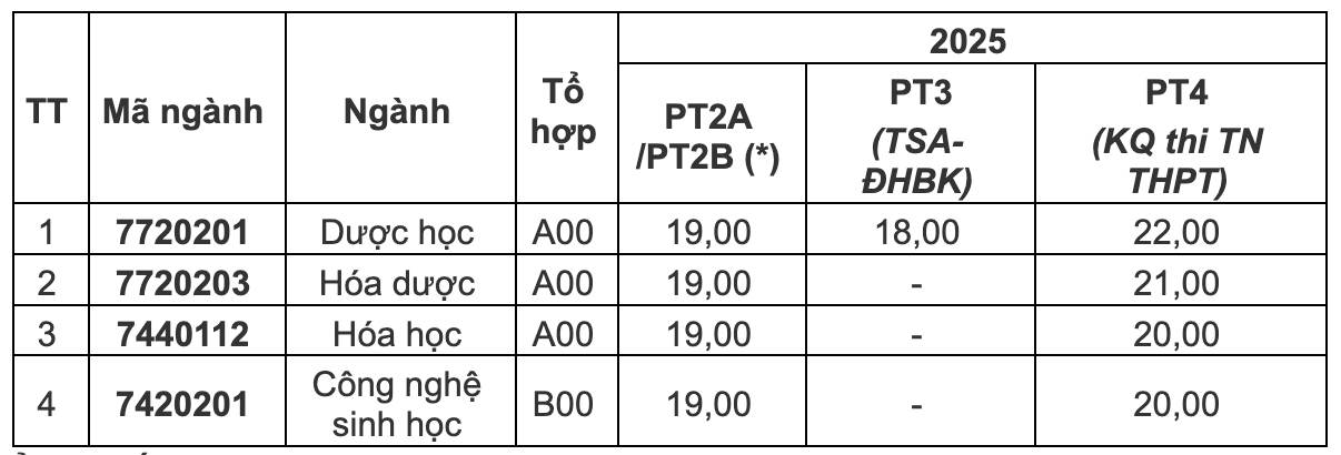 Ảnh màn hình 2025 07 23 lúc 18.04.46.png