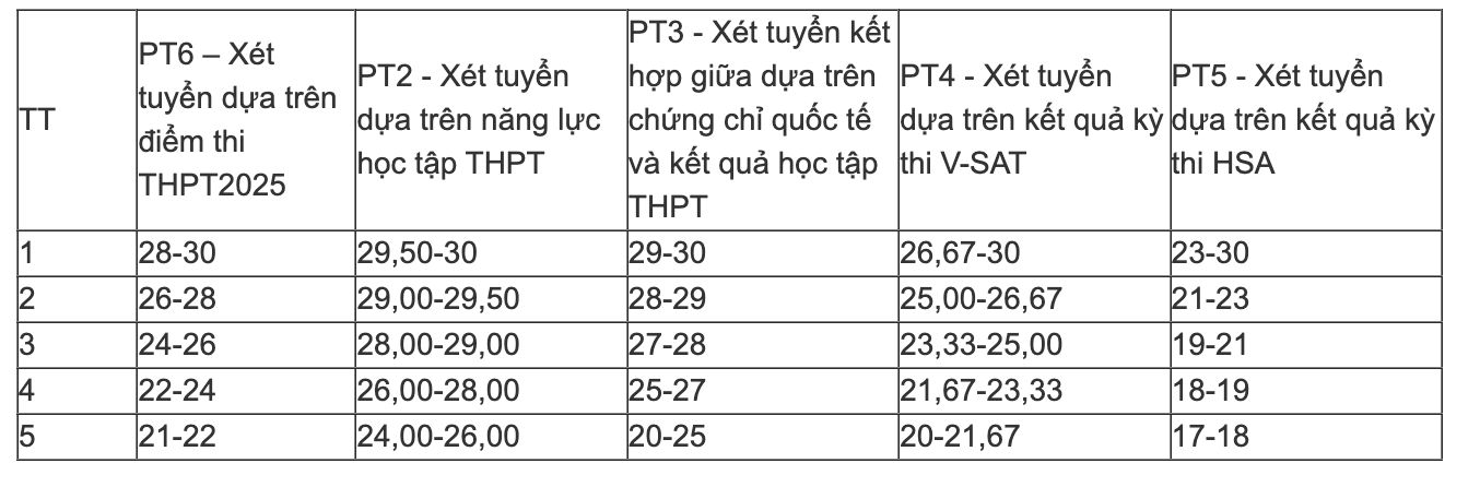 Ảnh màn hình 2025 07 23 lúc 19.19.36.png
