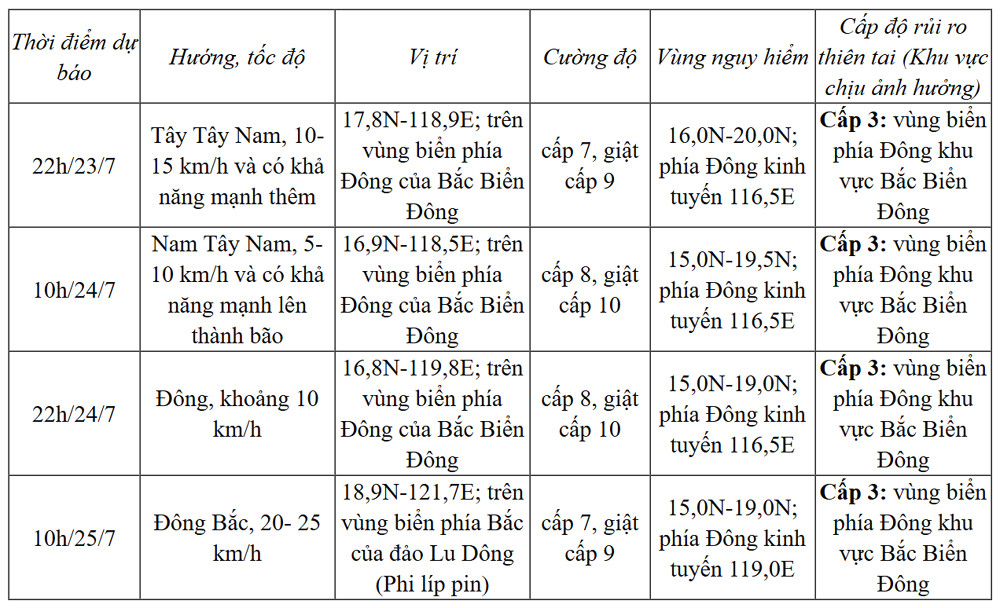 ap thap nhiet doi moi.jpg