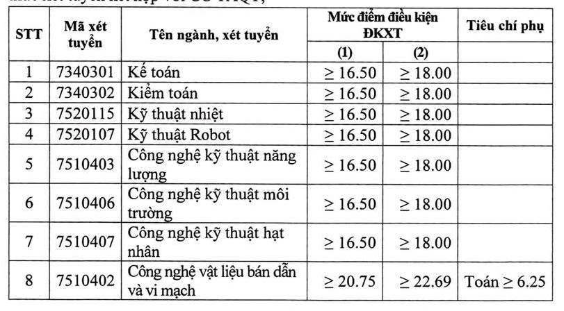 Điện lực 1.jpg