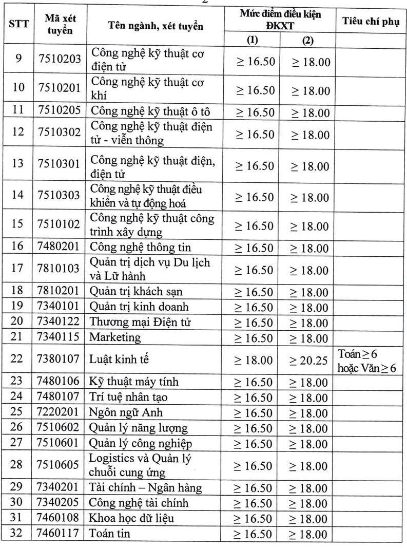 Điện lực 2.jpg