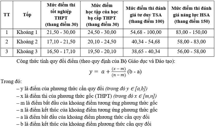 Mở Hà Nội 3.png