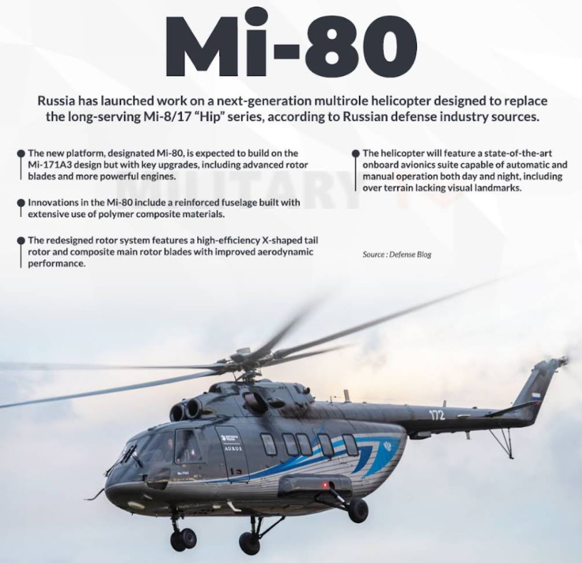 Trực thăng Mi 80 Nga.jpg