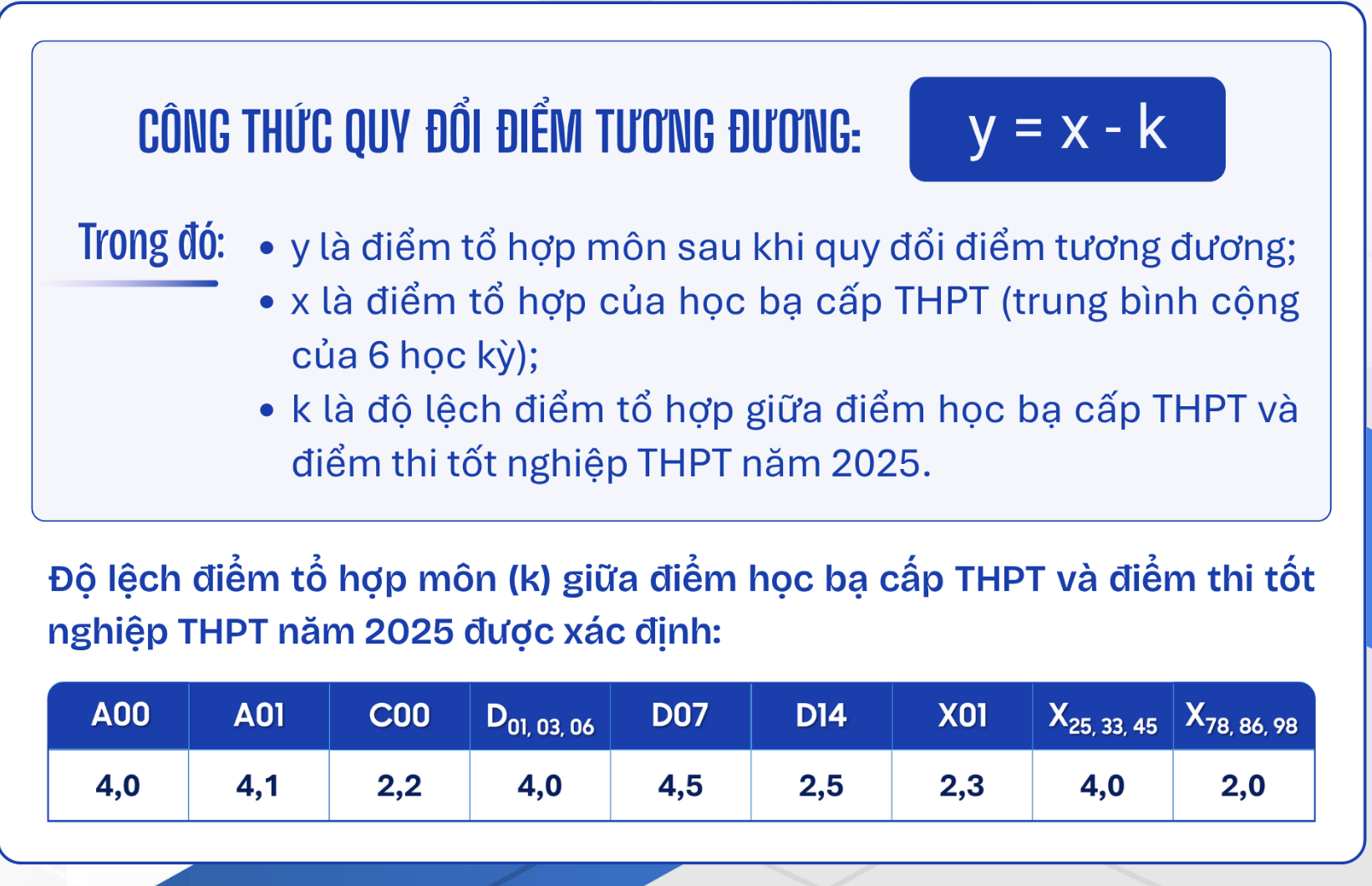 Ảnh màn hình 2025 07 24 lúc 17.22.01.png