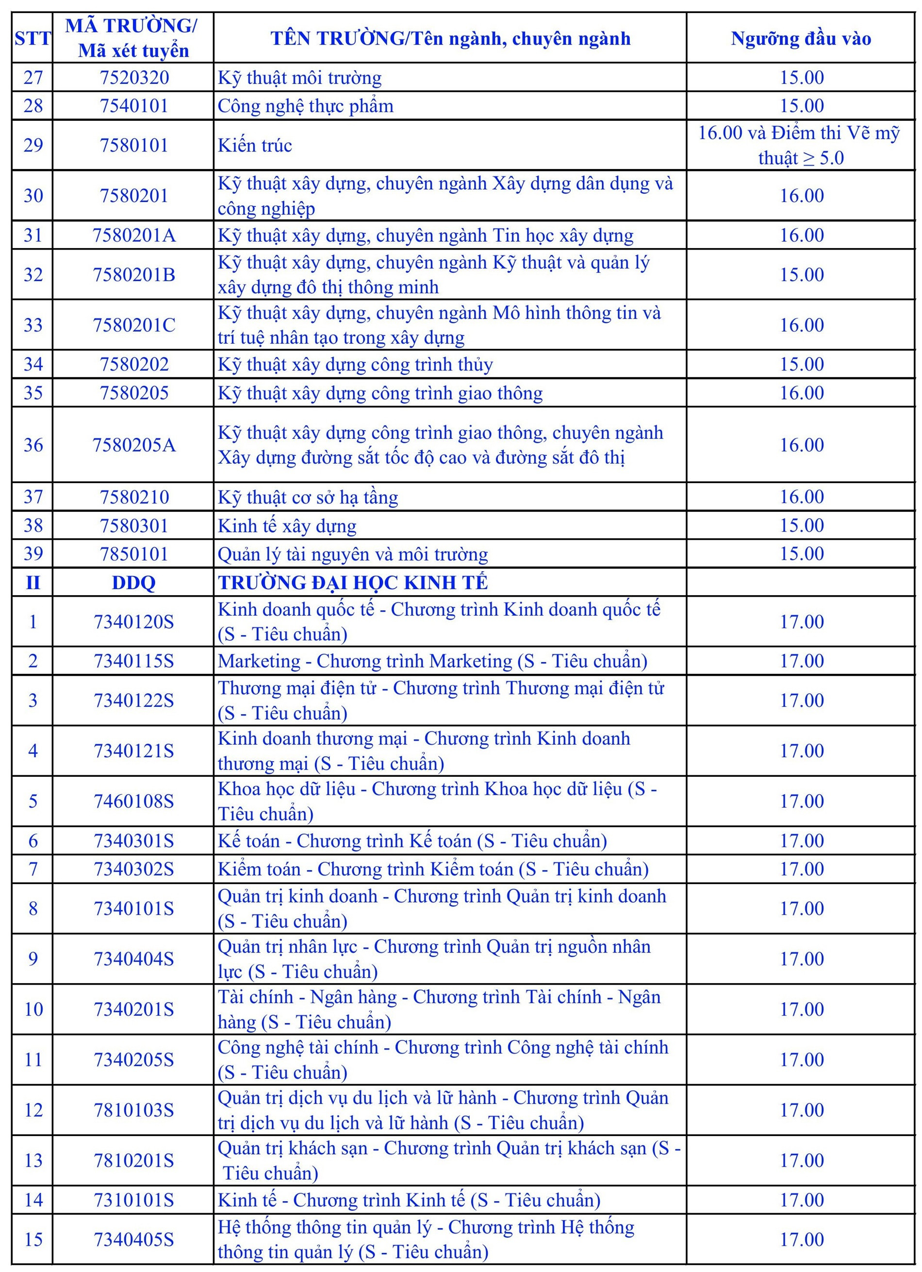 Anh thi 2.jpg