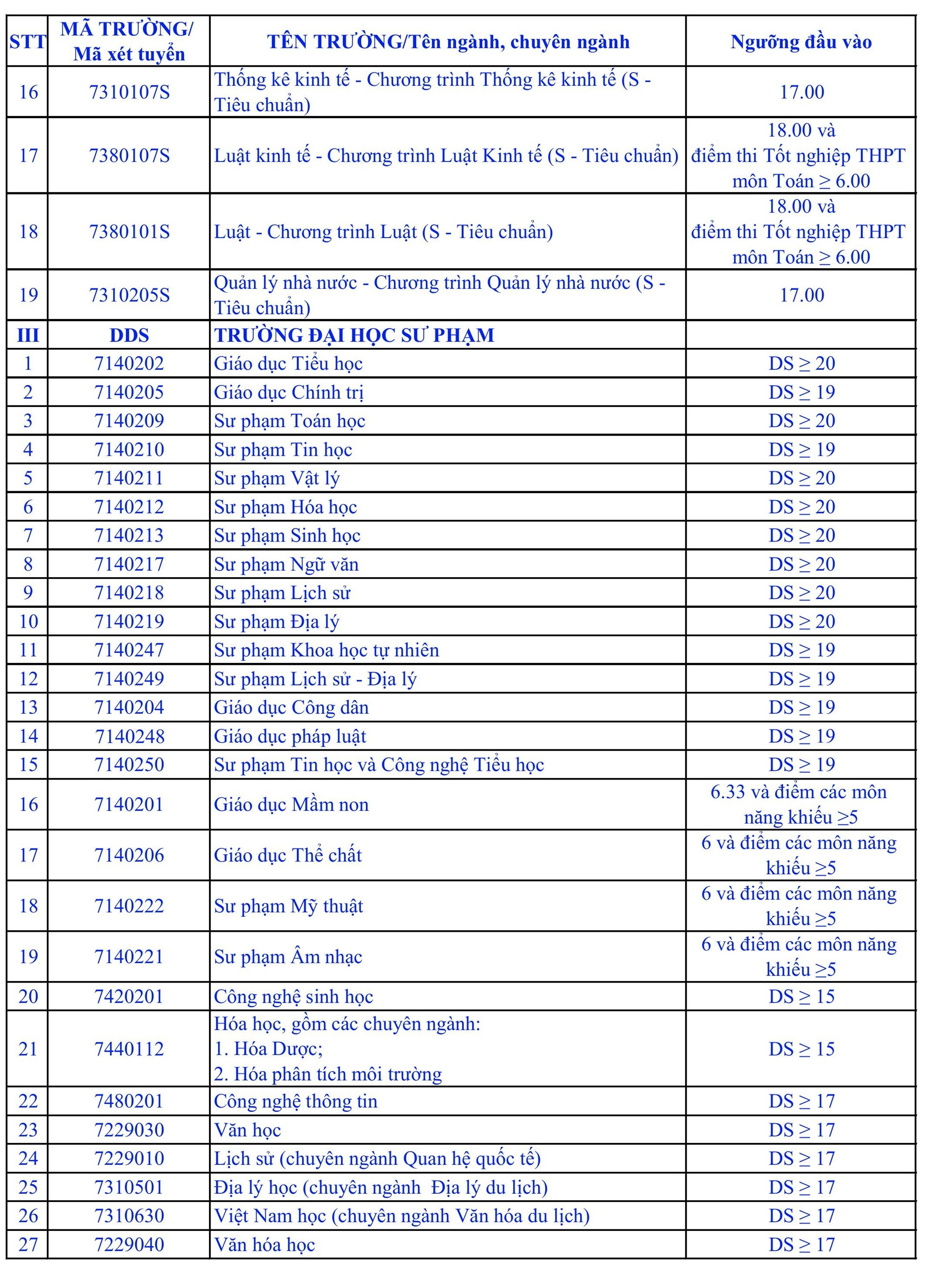 Anh thi 3.jpg