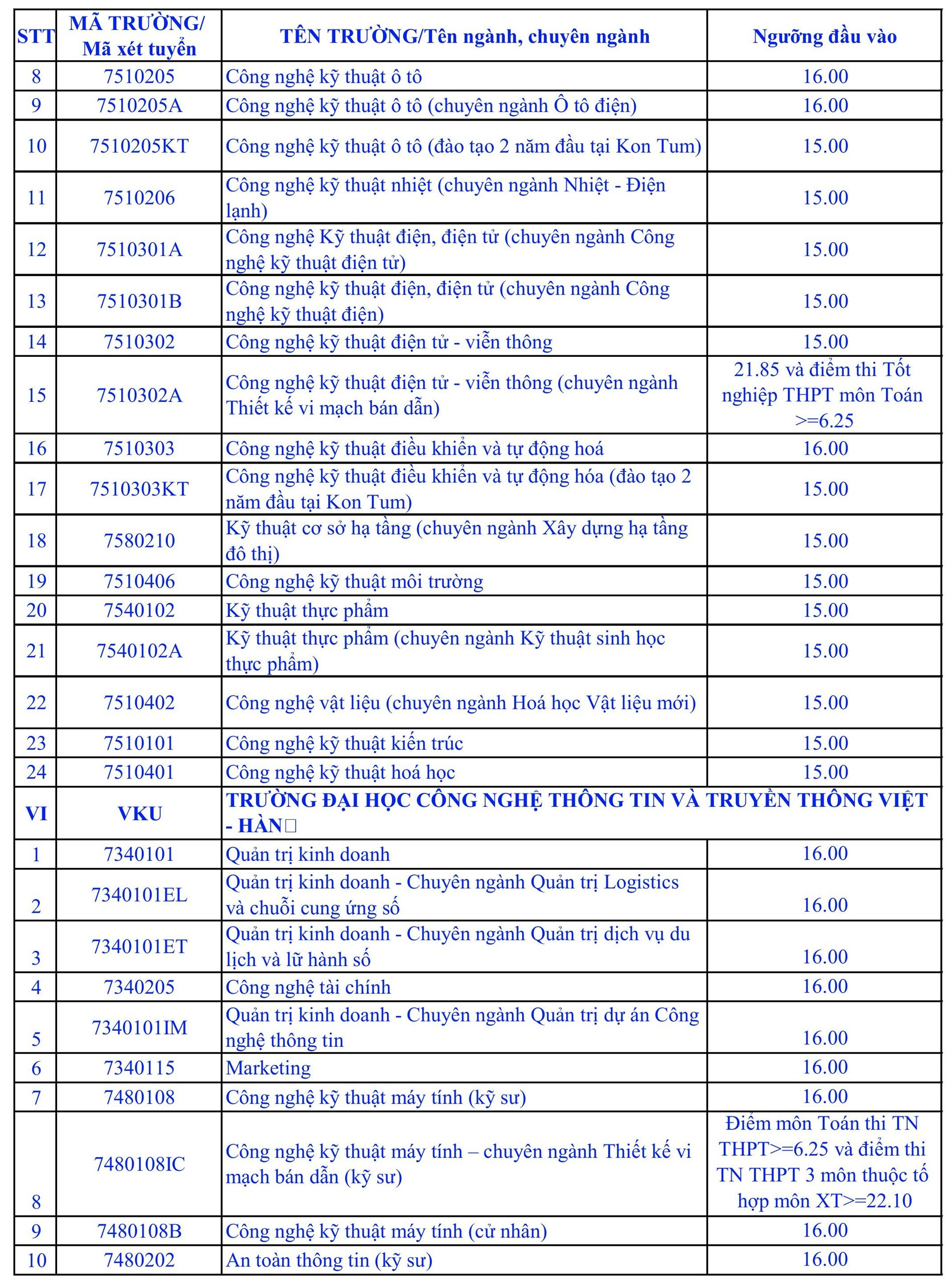 Anh thi 5.jpg