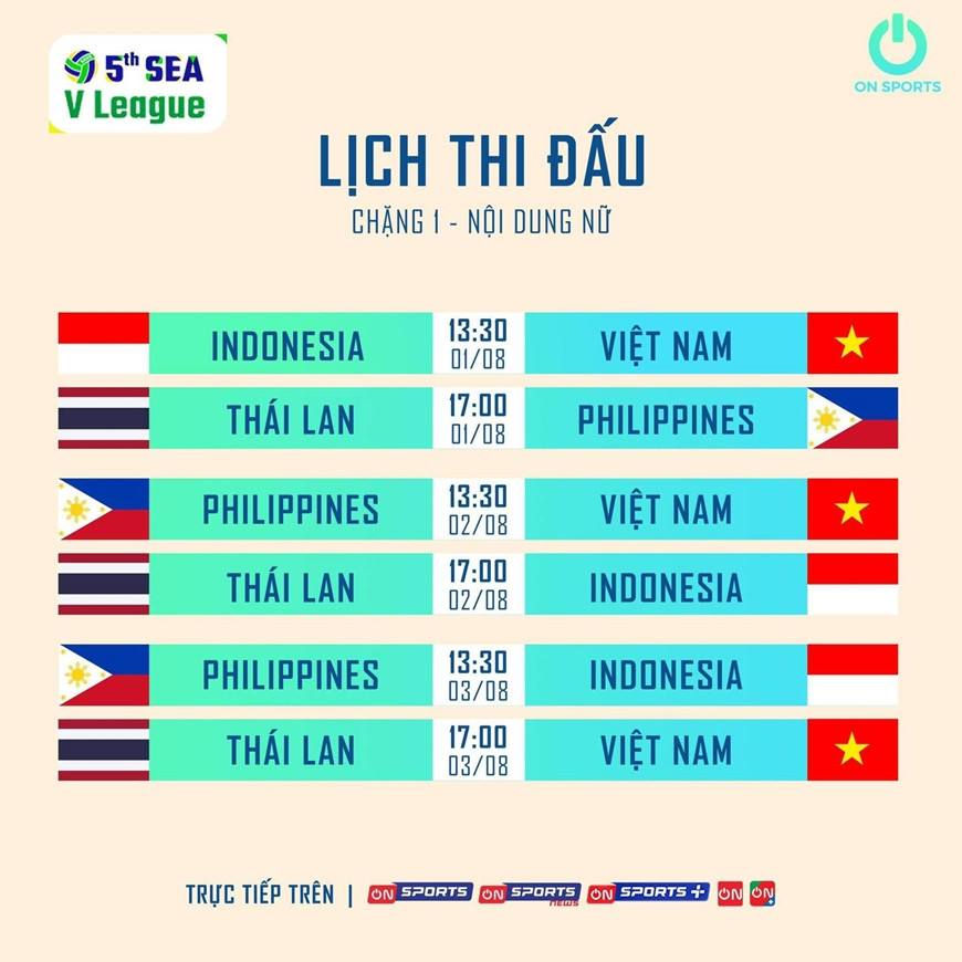 bong chuyen nu sea vleague 2025.jpg