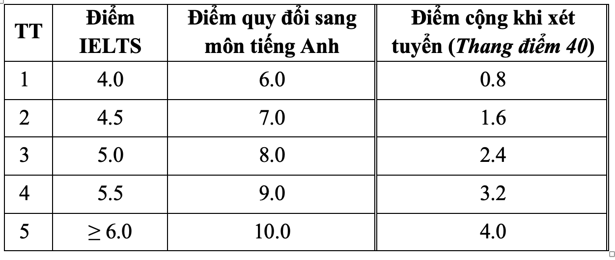 Nha Trang.png