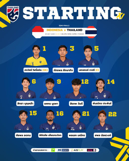 u23 thai lan.jpg