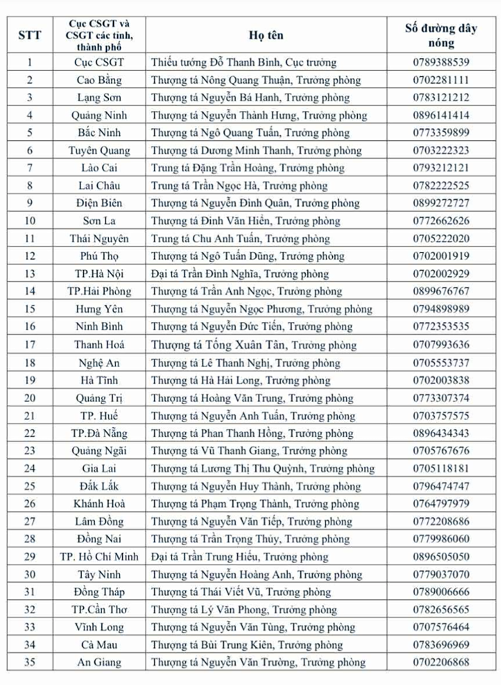 Ảnh màn hình 2025 07 26 lúc 20.20.05.png