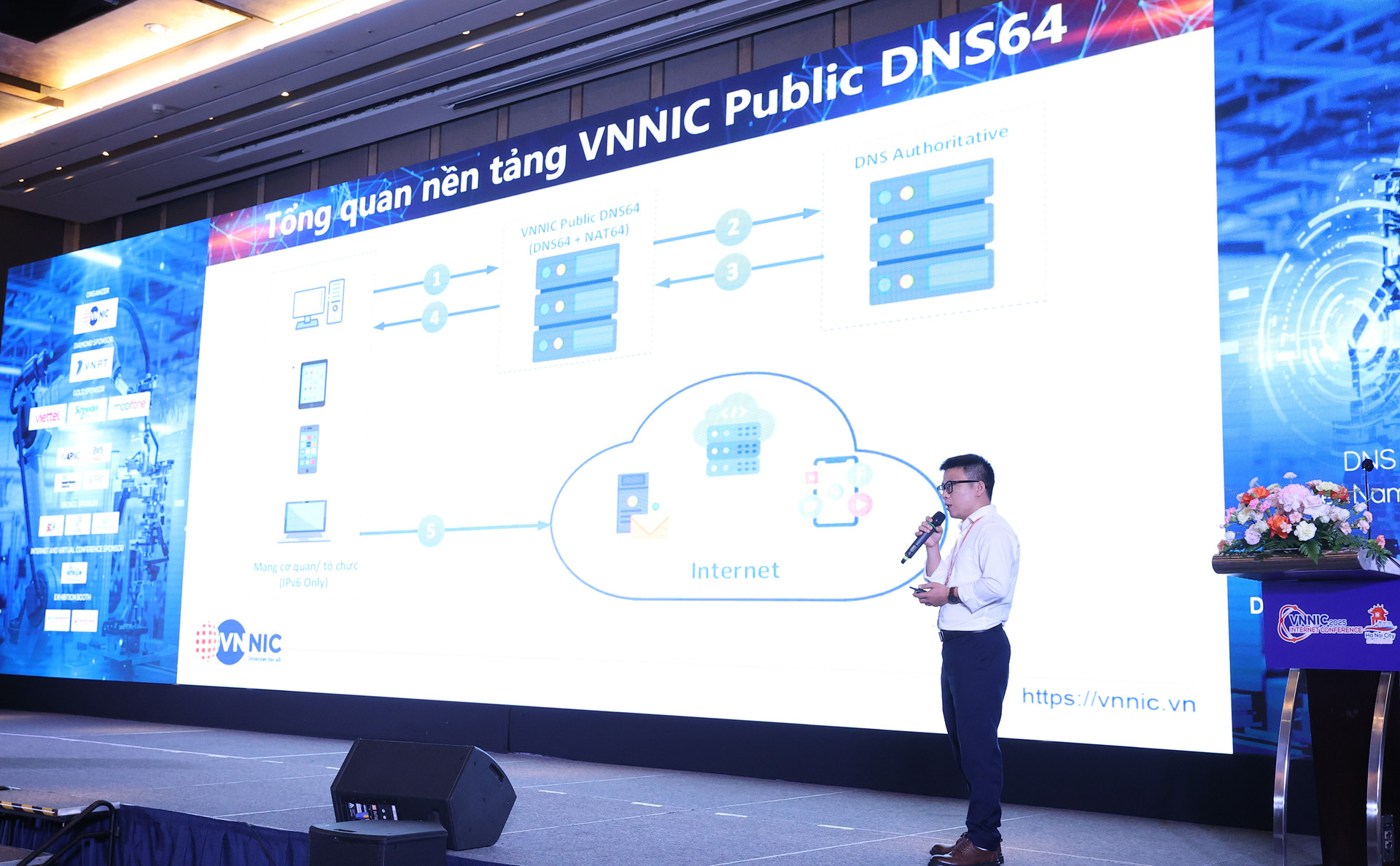 vnnic DNS 01.JPG