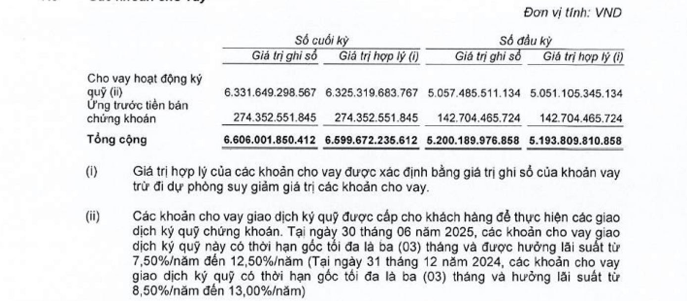 BSC2025chovaykyquy BCTC.jpg