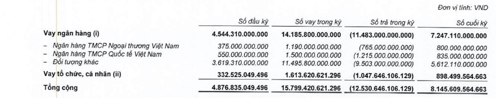 BSC2025vaynganhang BTC.jpg