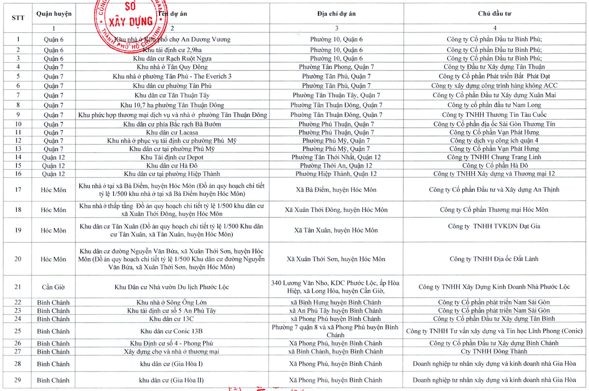 giấy phép xây dựng 1.png