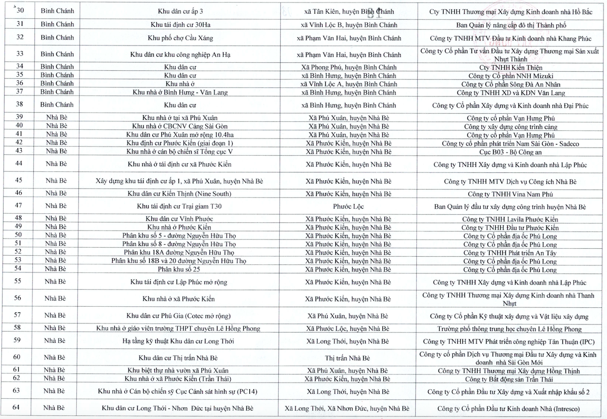 giấy phép xây dựng 2.png