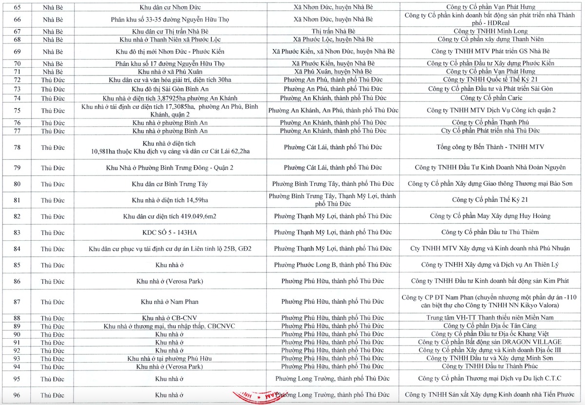 giấy phép xây dựng 3.png