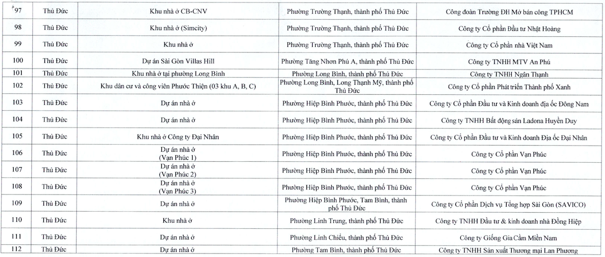 giấy phép xây dựng 4.png