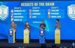 Kết quả bóng đá U23 Đông Nam Á 2025 mới nhất