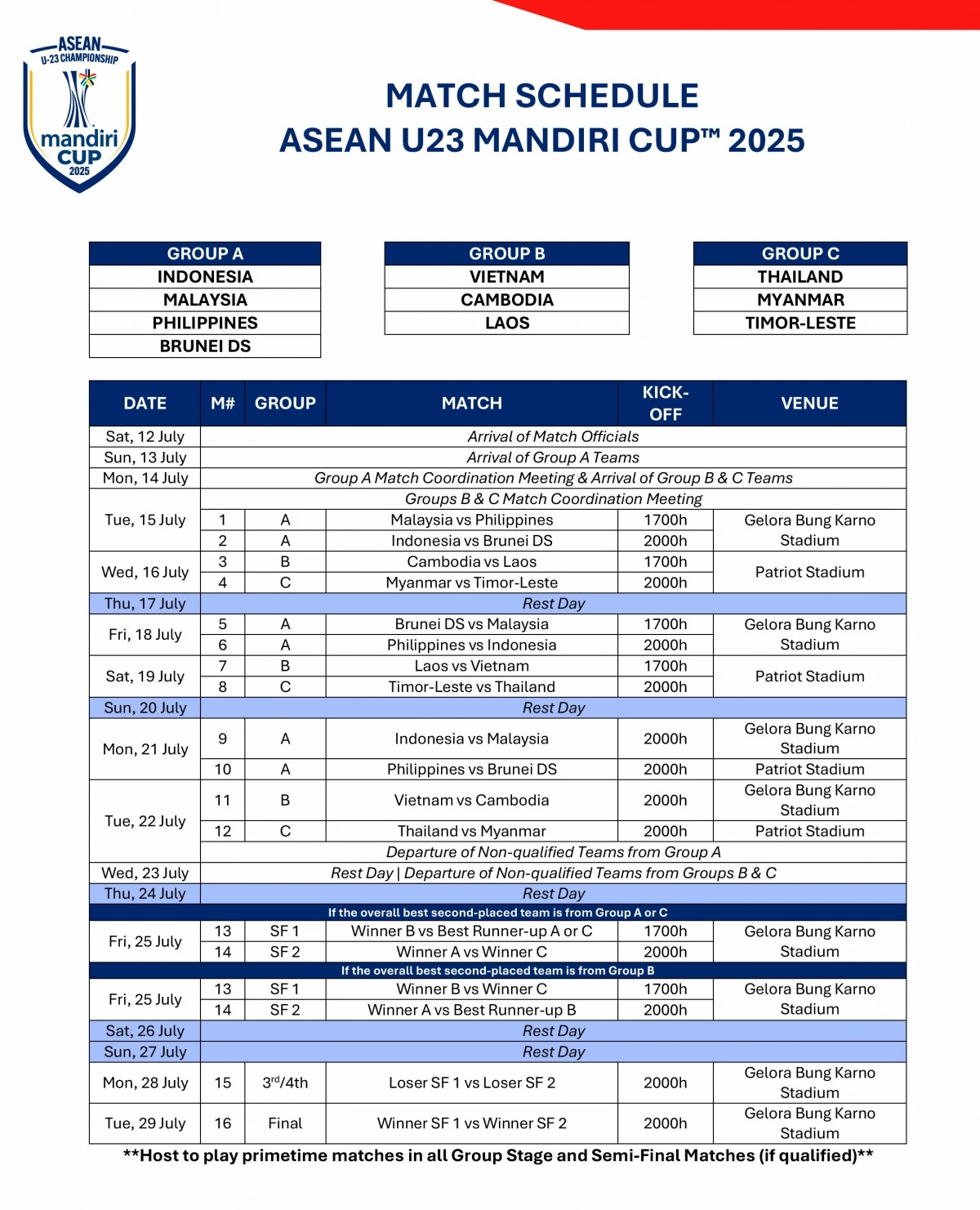 u23 dong nam a.jpg