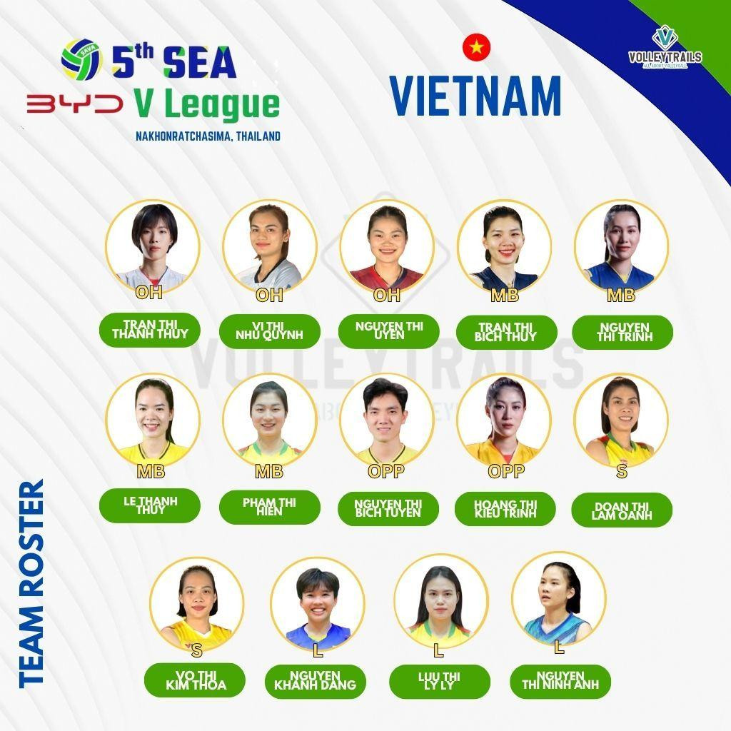bong chuyen nu viet nam.jpg
