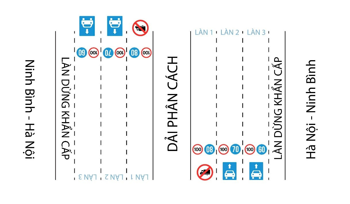 PL Ninh Bình - Hà Nội 2.jpg