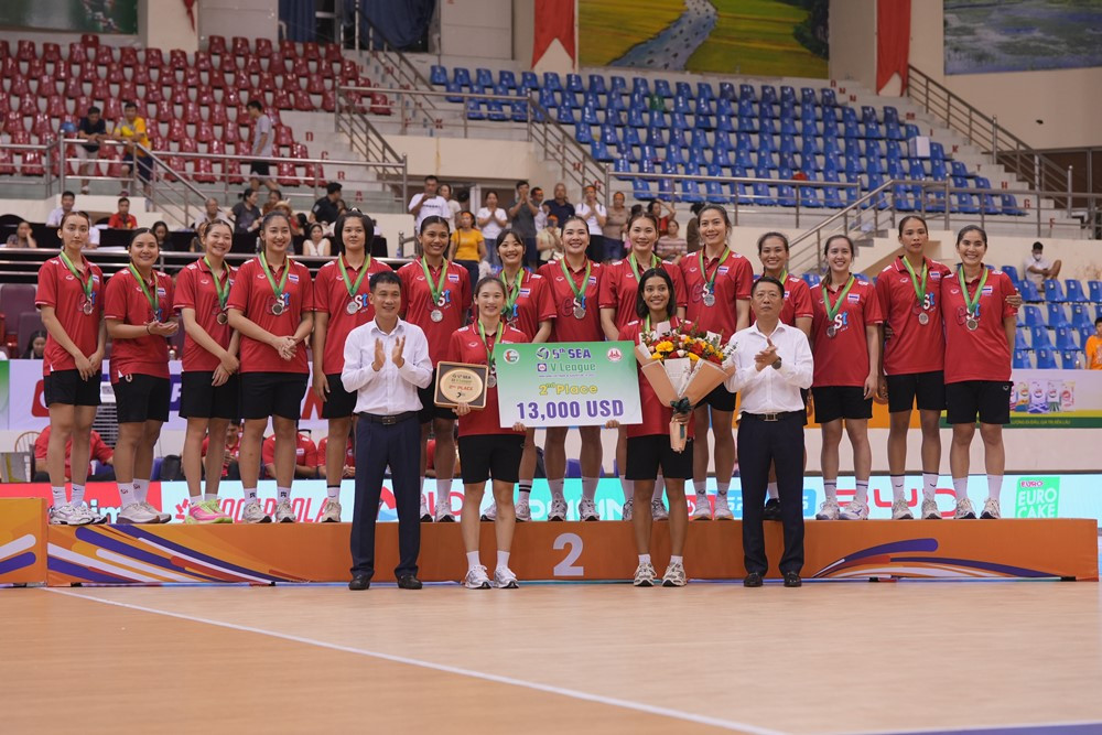 bong chuyen nu thai lan.jpg