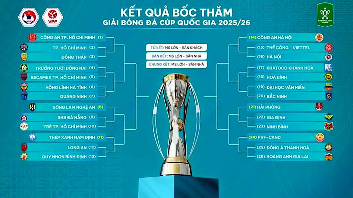cup quoc gia.jpeg