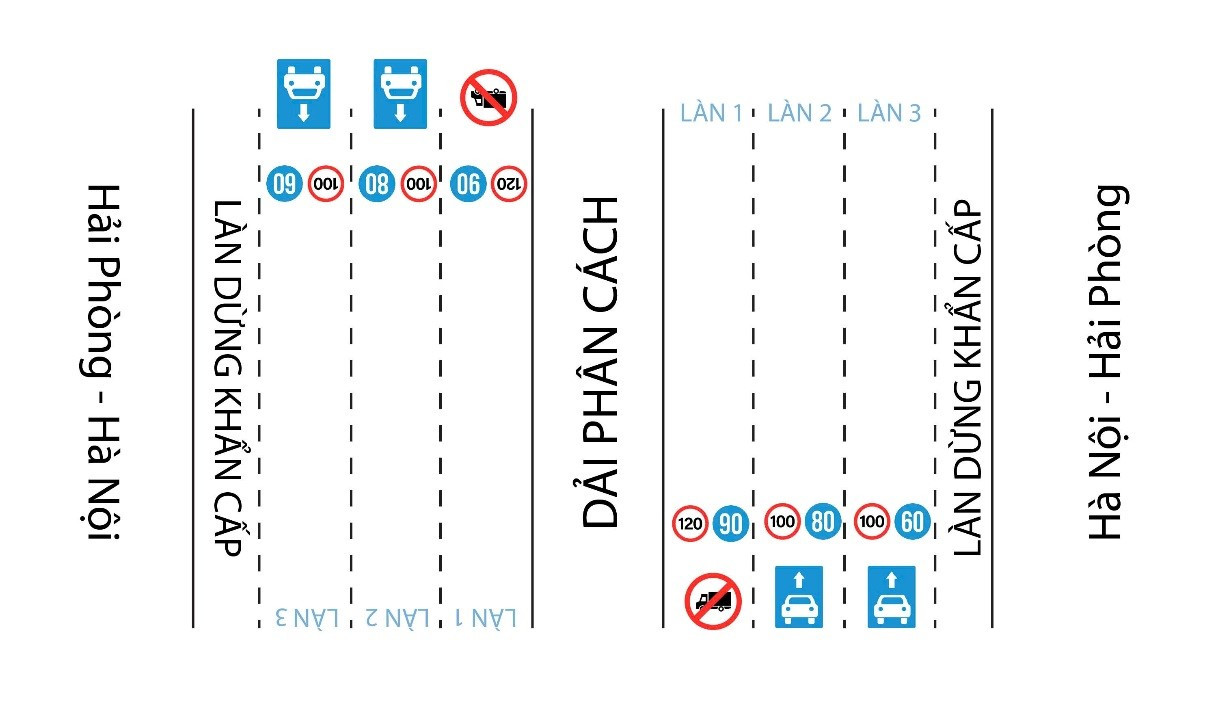 PL tuyen HN HP 1.jpg