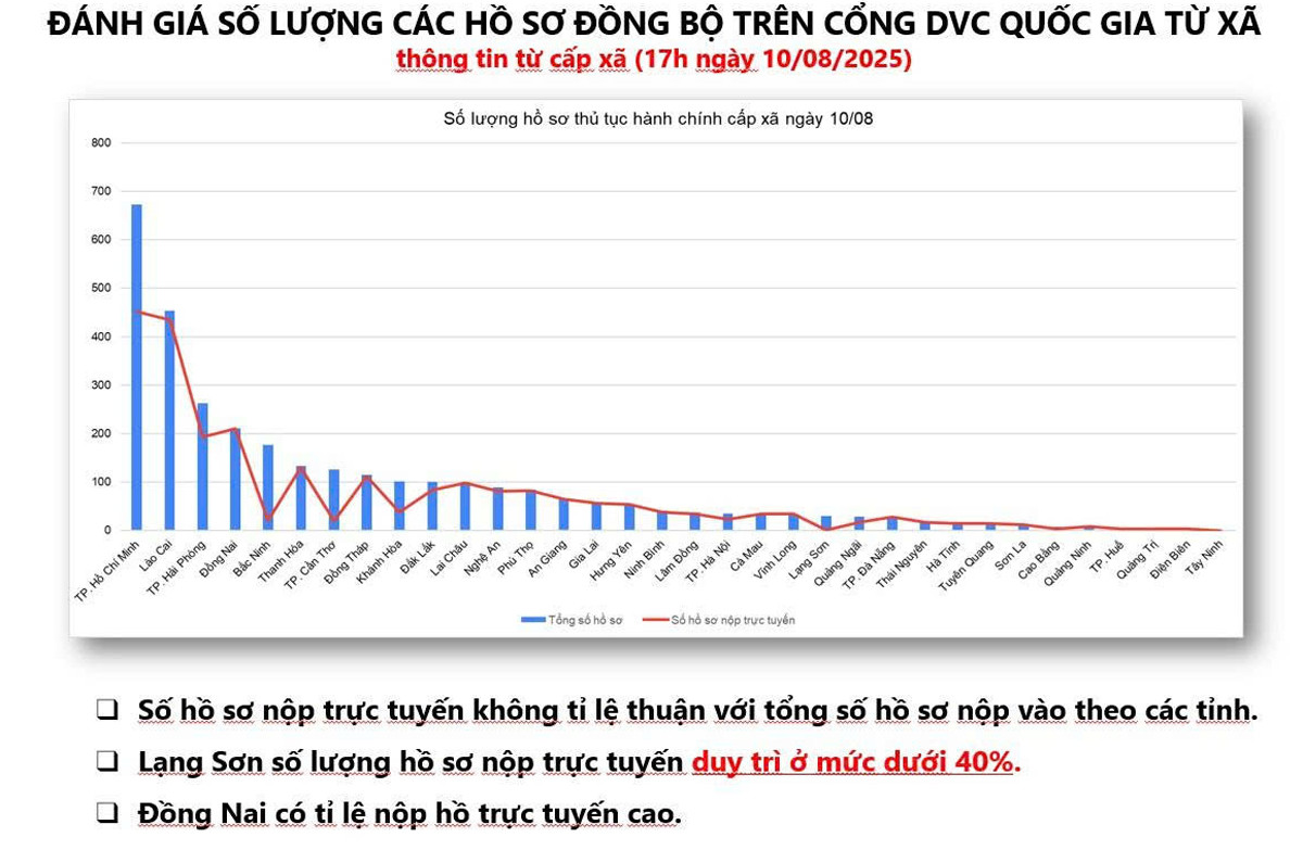 chuyen doi so xa phuong 3.jpg