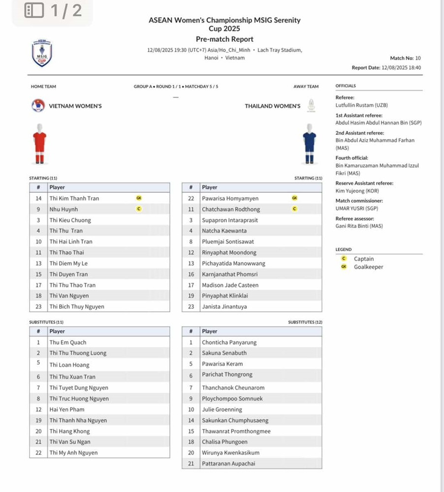 nu Viet Nam vs Thai Lan.jpg