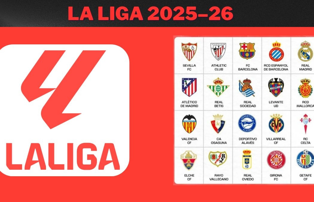 Bảng xếp hạng La Liga 2025/26 mới nhất