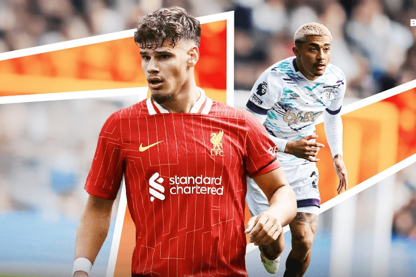 Nhận định Liverpool vs Bournemouth: Khai hội Ngoại hạng Anh