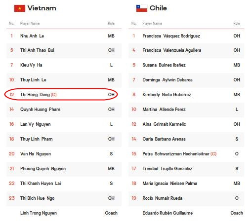 u21 viet nam dang thi hong.jpeg