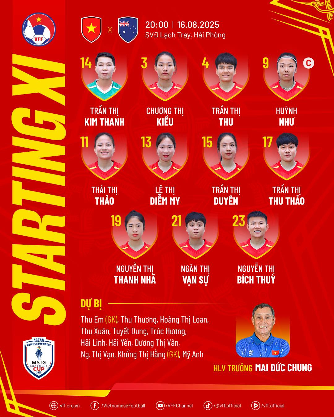 Viet Nam doi hinh.jpg