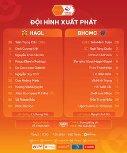 hagl vs tphcm.jpg