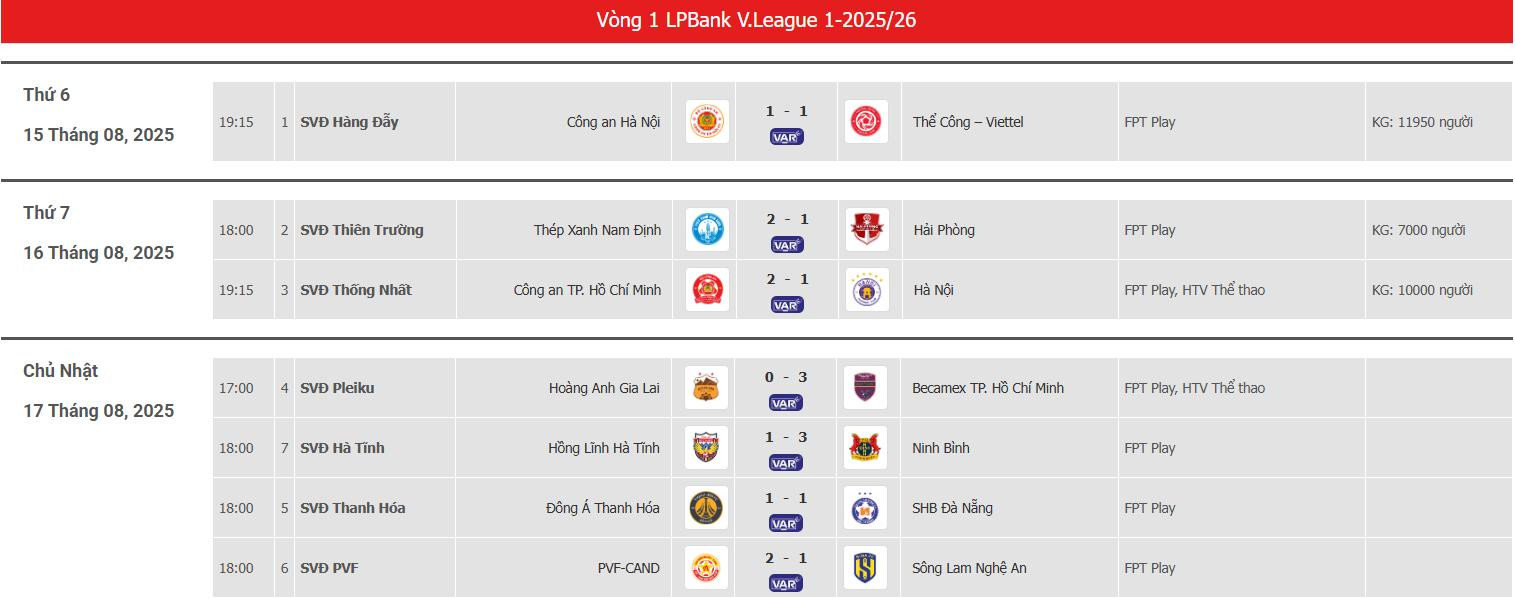 vong 1 vleague.jpeg