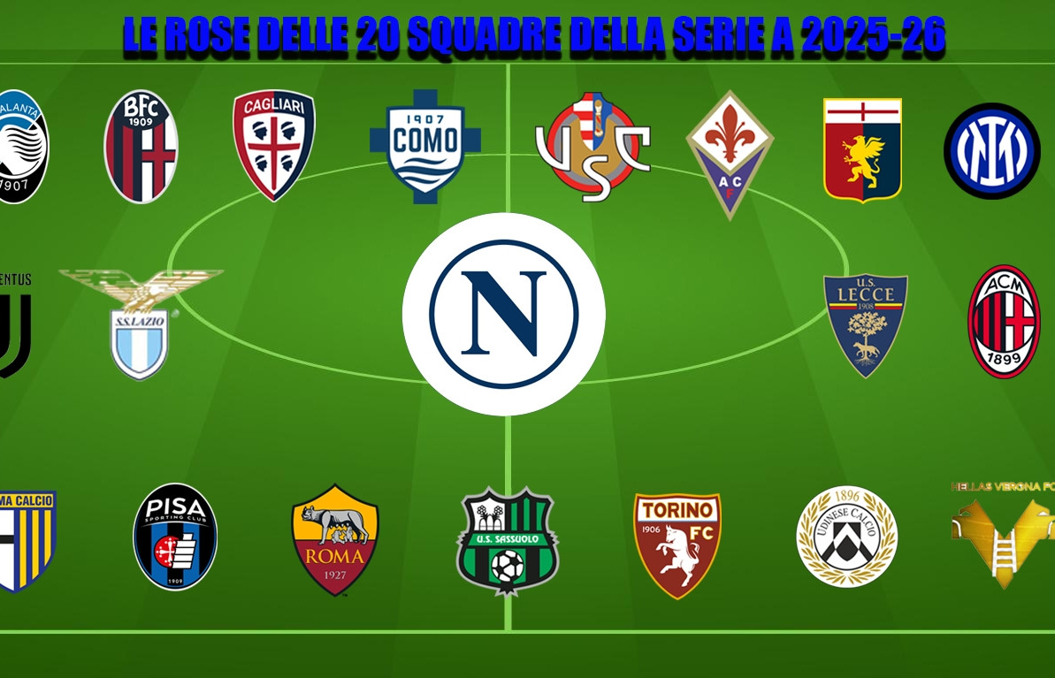 Kết quả bóng đá Serie A 2024/25 mới nhất