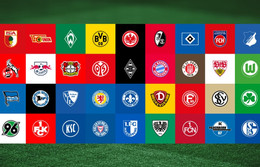 Lịch thi đấu bóng đá Bundesliga 2025/26 mới nhất