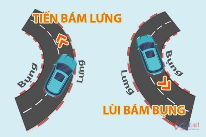 'Tài già' chỉ ra mẹo cực đơn giản để tiến lùi xe ở những khúc cua hẹp