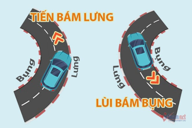 w tien bam lung lui bam bung vnn.jpg