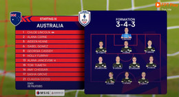 doi hinh u23 australia.jpeg