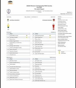Myanmar vs U23 Australia.jpg
