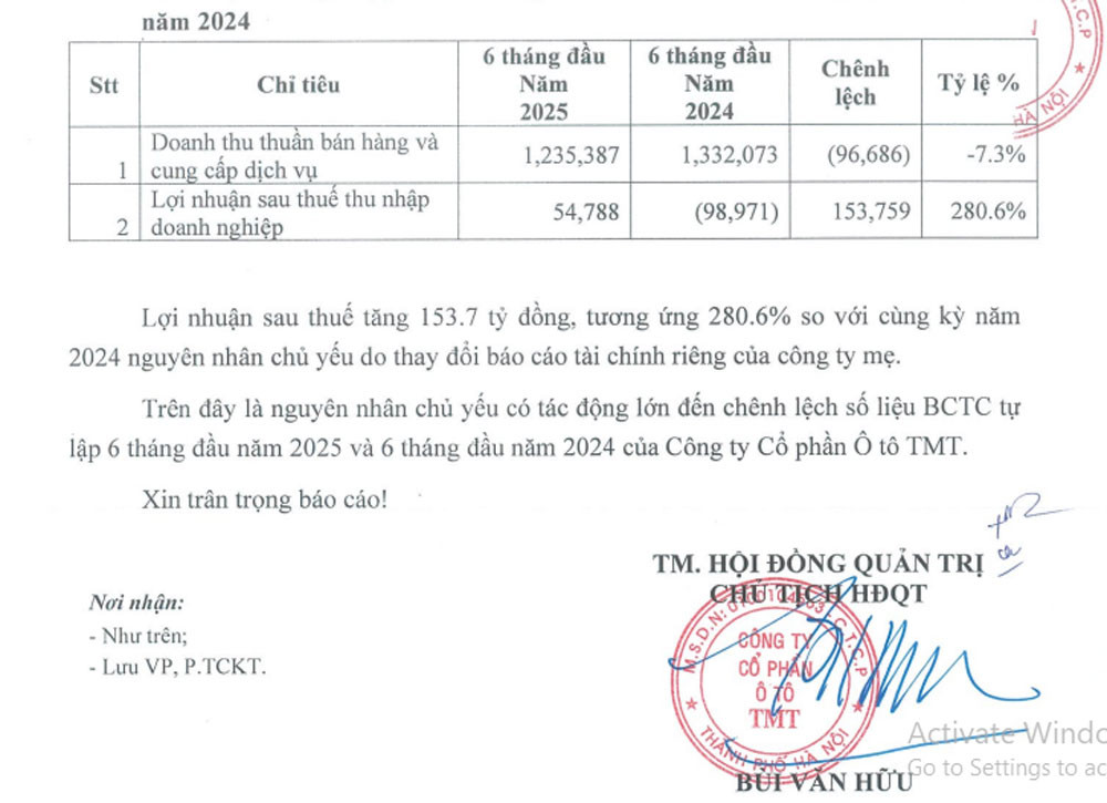 TMT2025H1 loinhuan.jpg