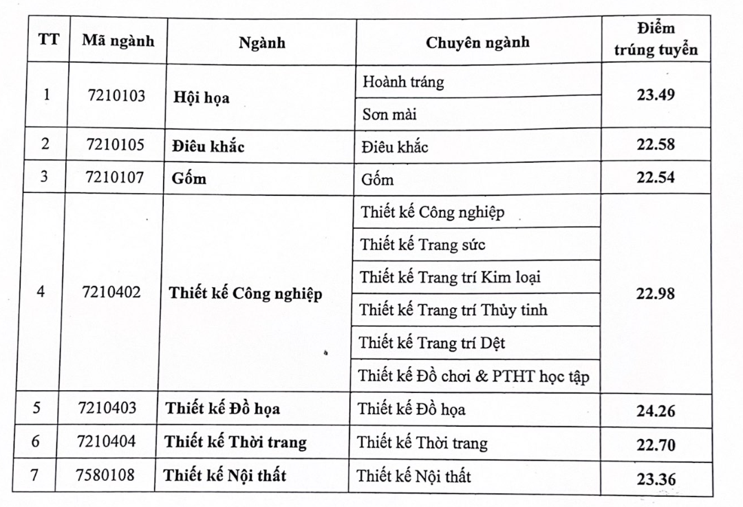 Ảnh màn hình 2025 08 22 lúc 15.09.32.png