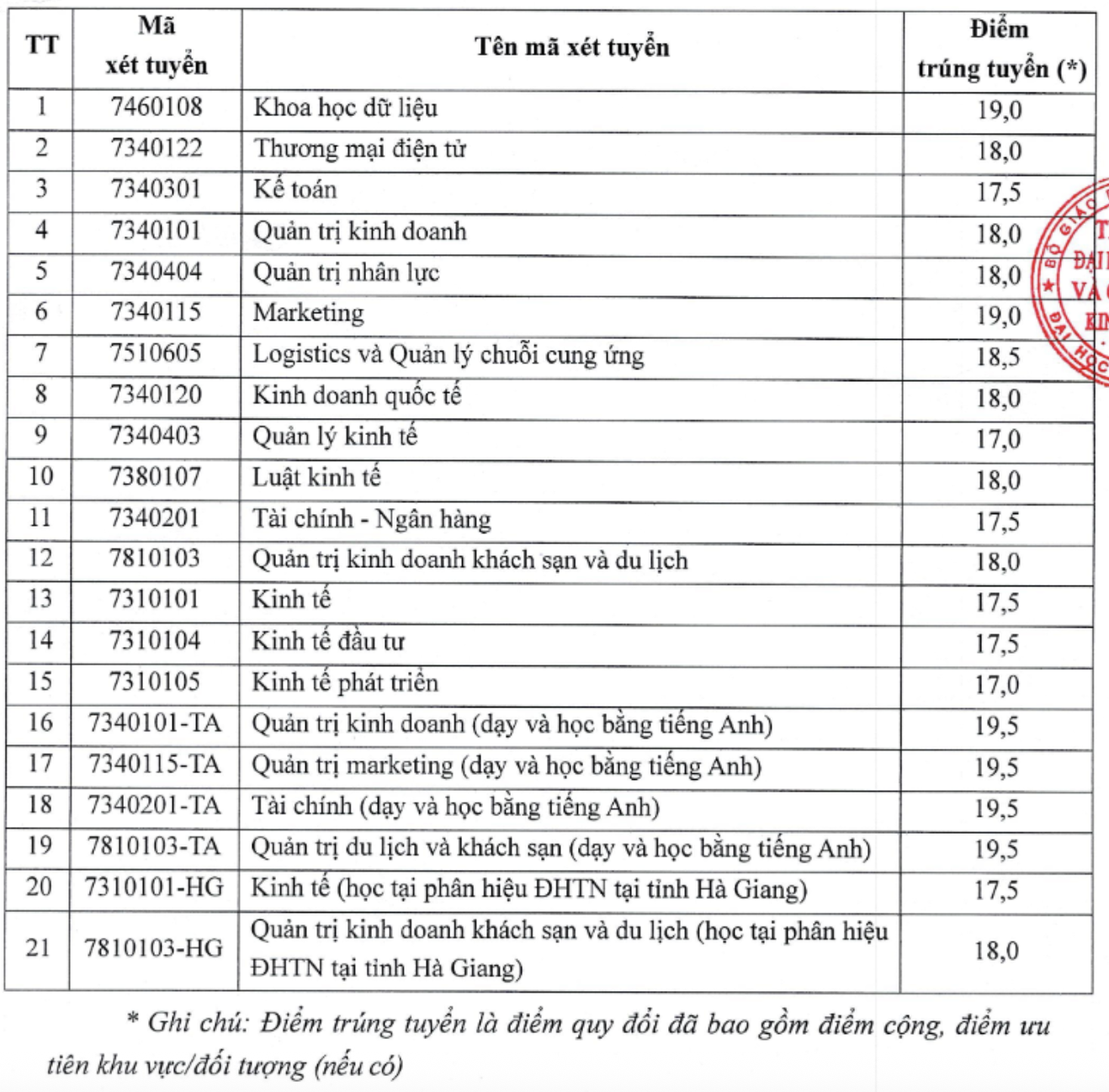 រូបថតអេក្រង់ 2025 08 22 នៅ 15.50.45.png